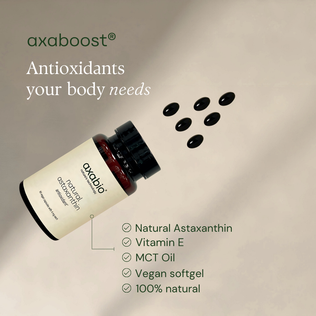 axaboost® softgels