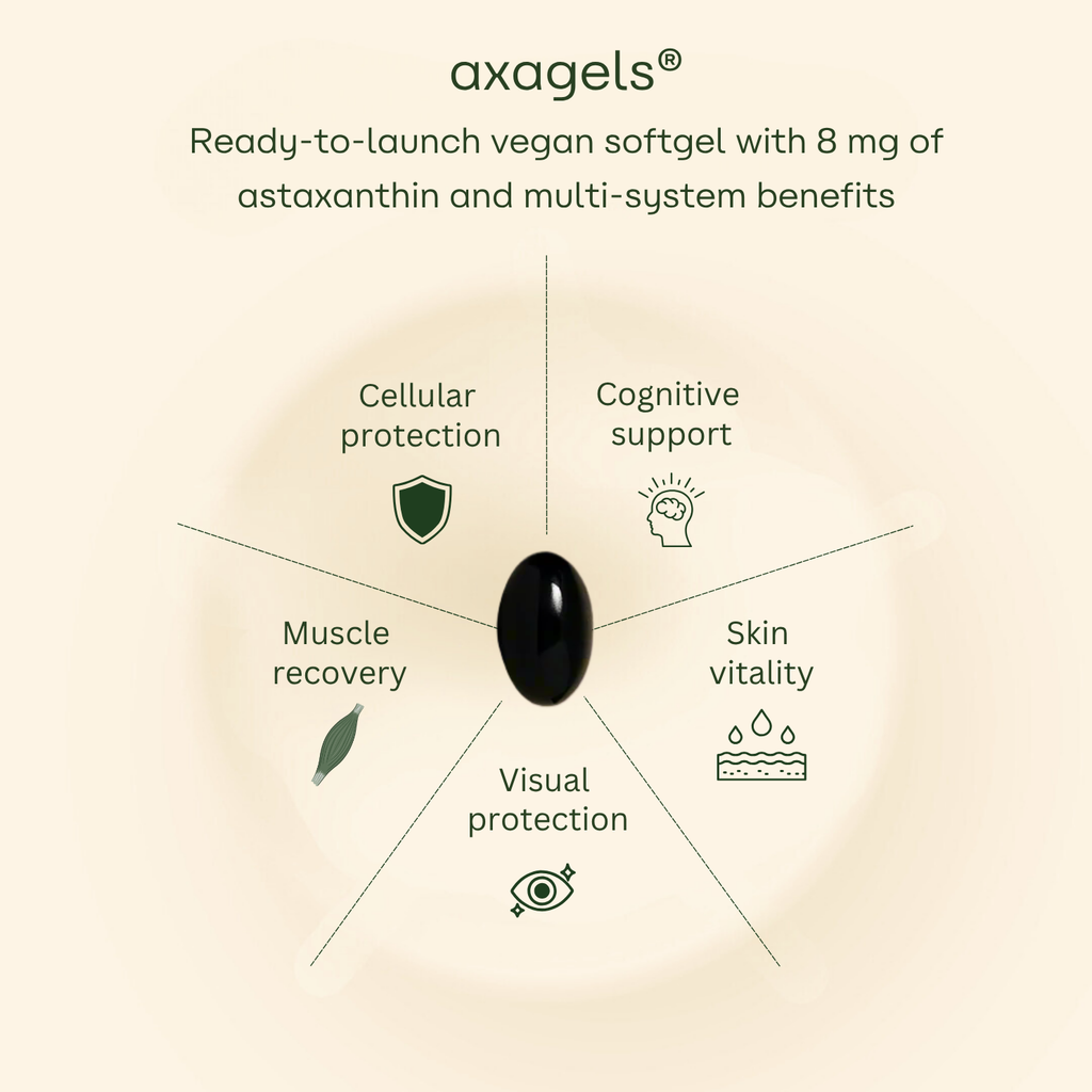 axagels® 8mg softgels